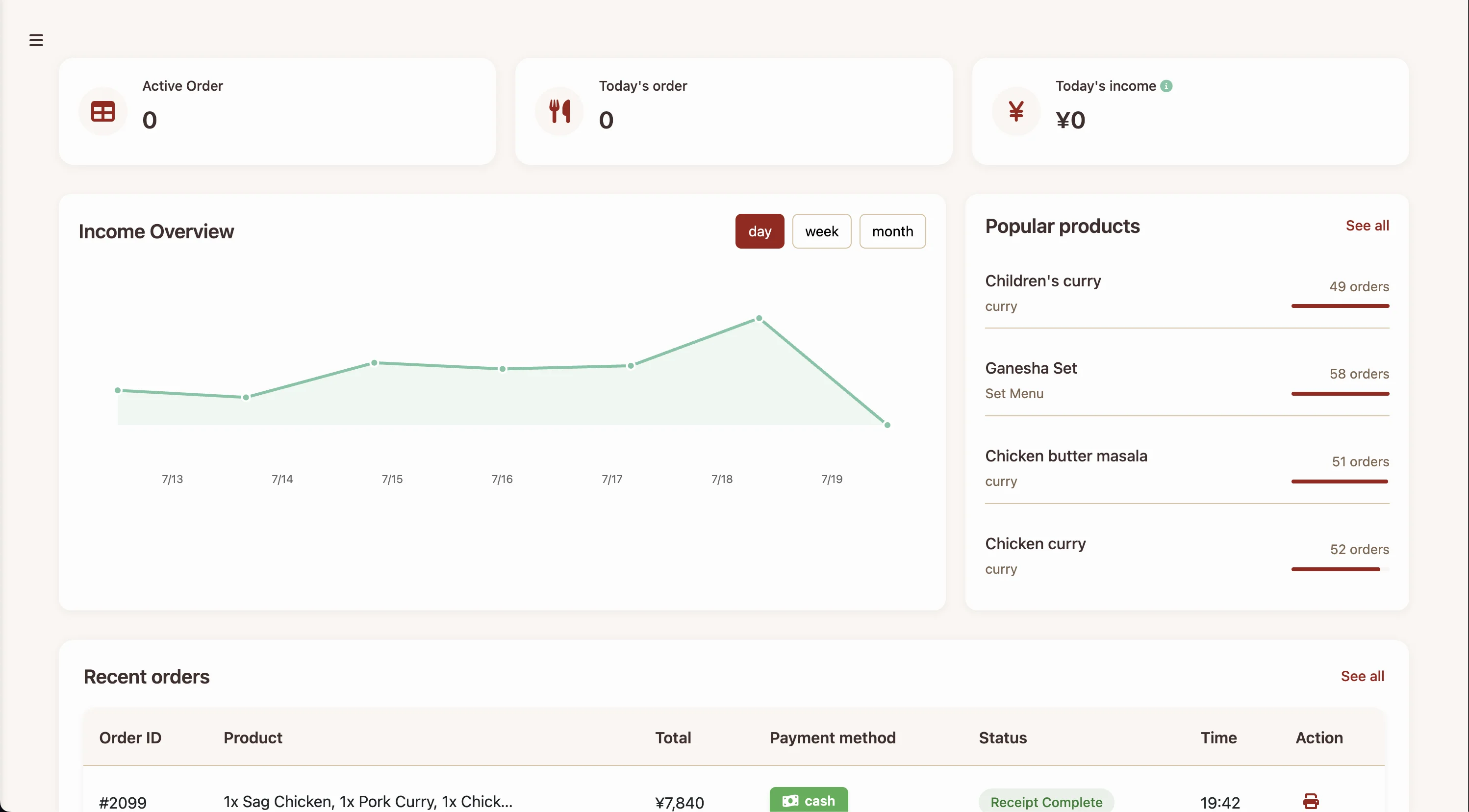 Akbar admin dashboard with income overview